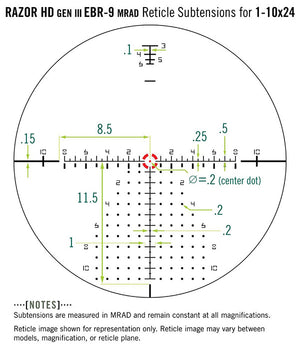 Razor HD 1-10x24 Gen III m/EBR-9 - (MRAD)  - Vortex