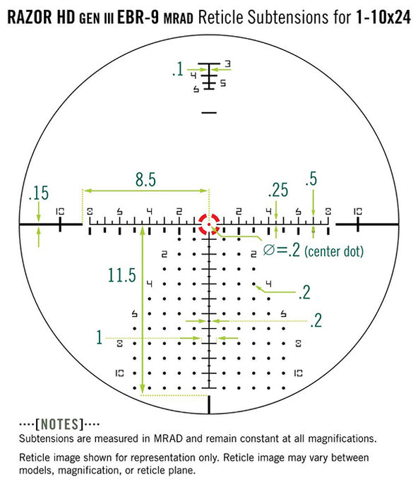 Razor HD 1-10x24 Gen III m/EBR-9 (MRAD)  - Vortex